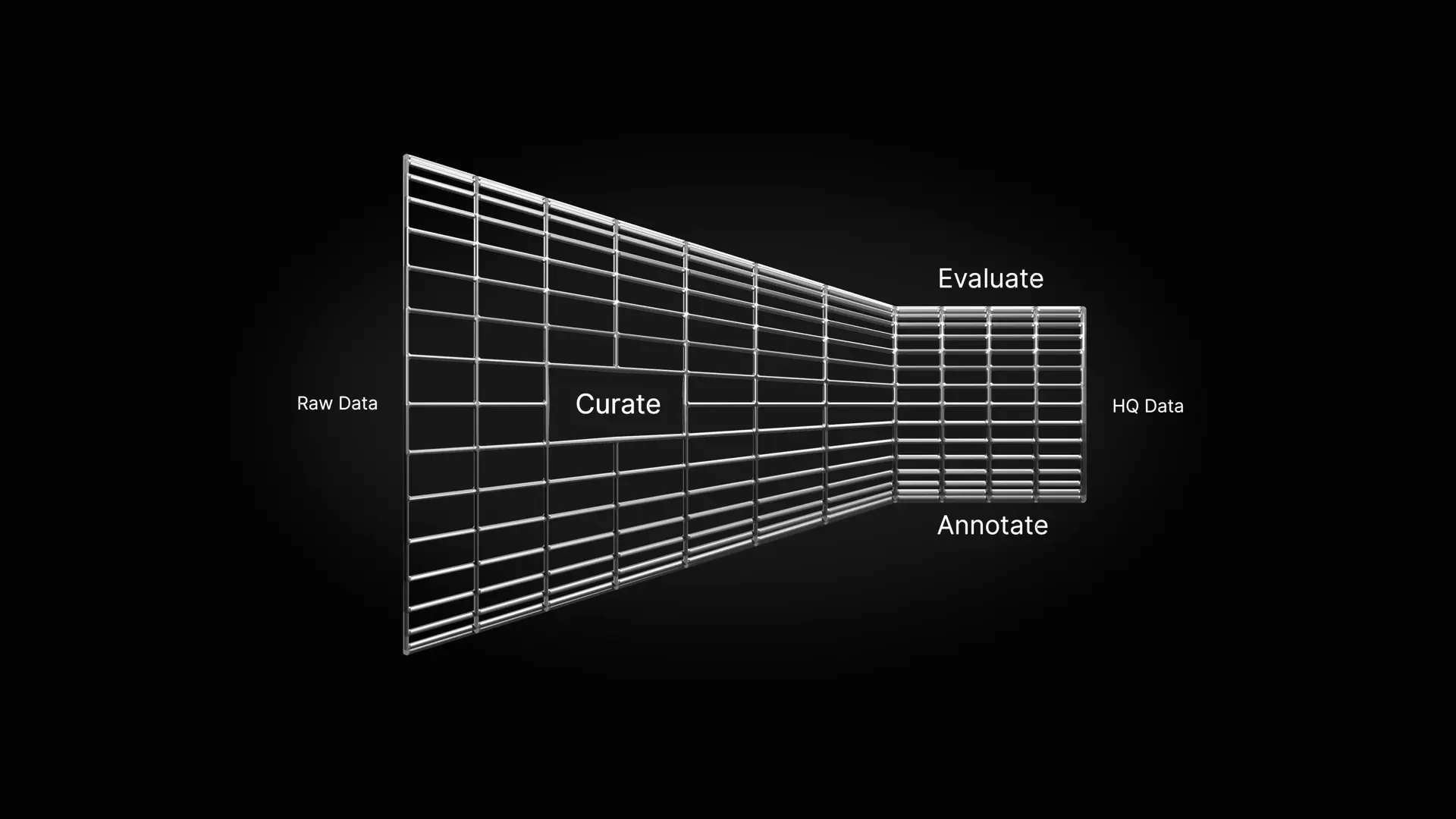 Cosmic Engine Database CosmicAI - Breakthrough AI from Data to Deployment